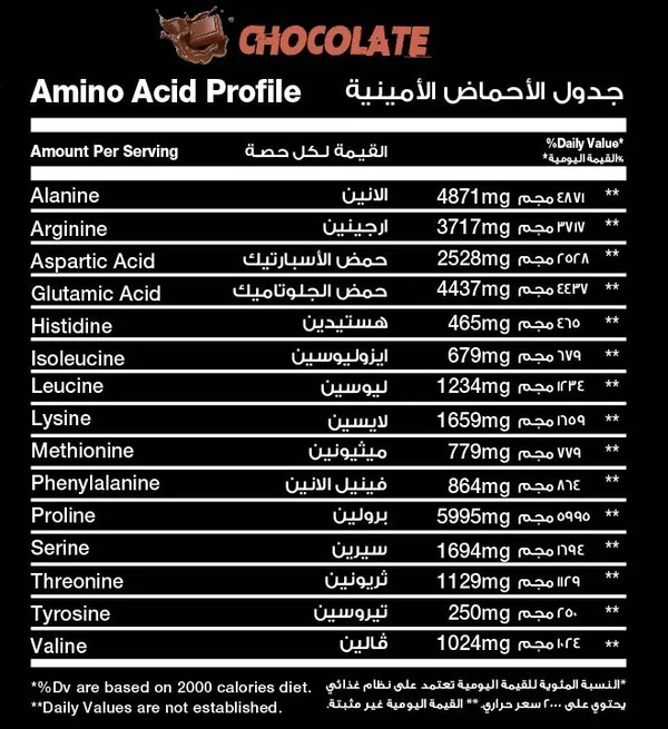 بيف ماس جينر ريدريكس 2.7 كجم - 14 جرعة | Redrex Beef Mass Gainer - الصورة 3